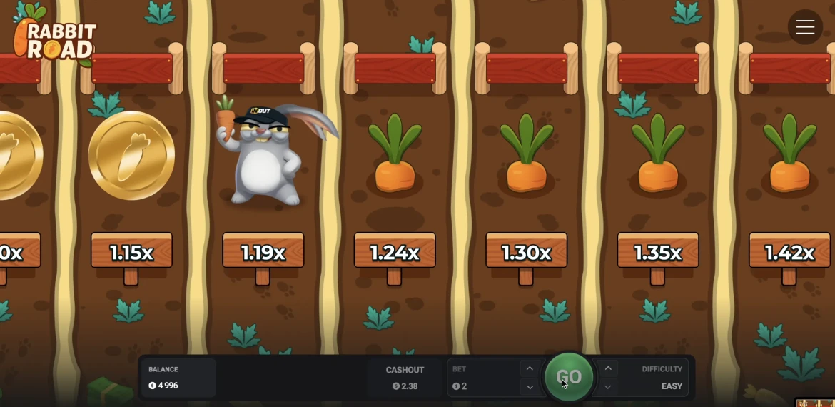 Rabbit Road