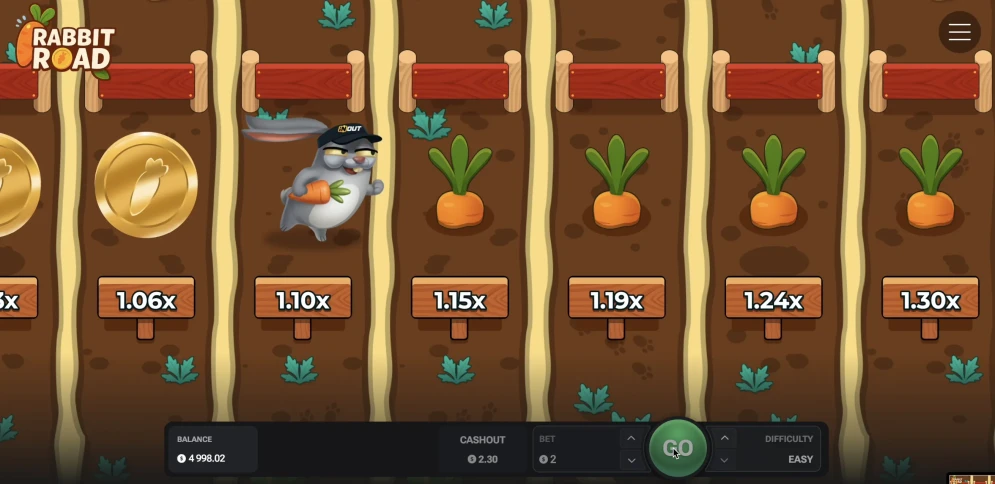 Rabbit Road Slot